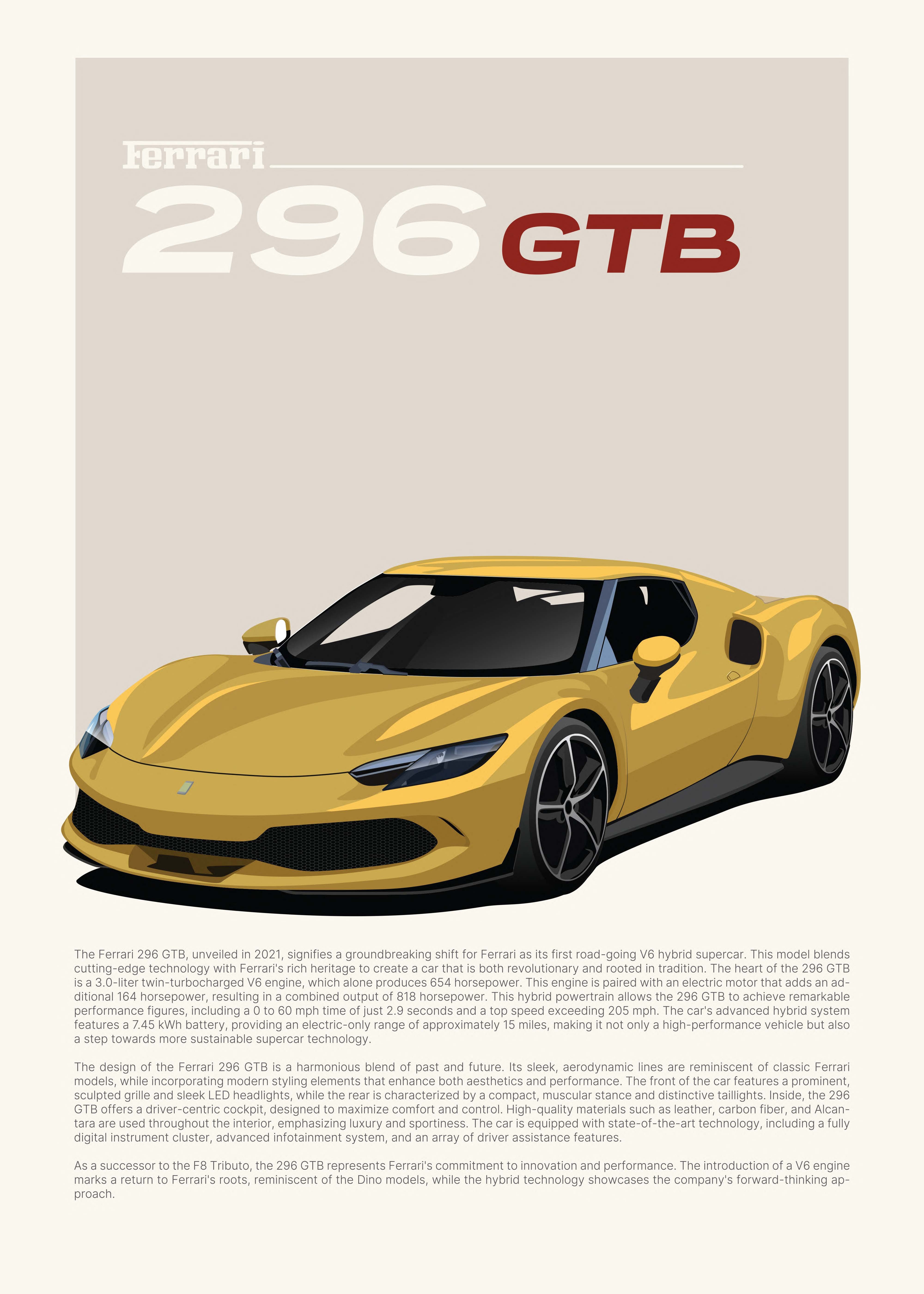 Handla Kanva "Ferrari 296 GTB" Poster online | Smidigt och enkelt på nätet - Merchsweden |