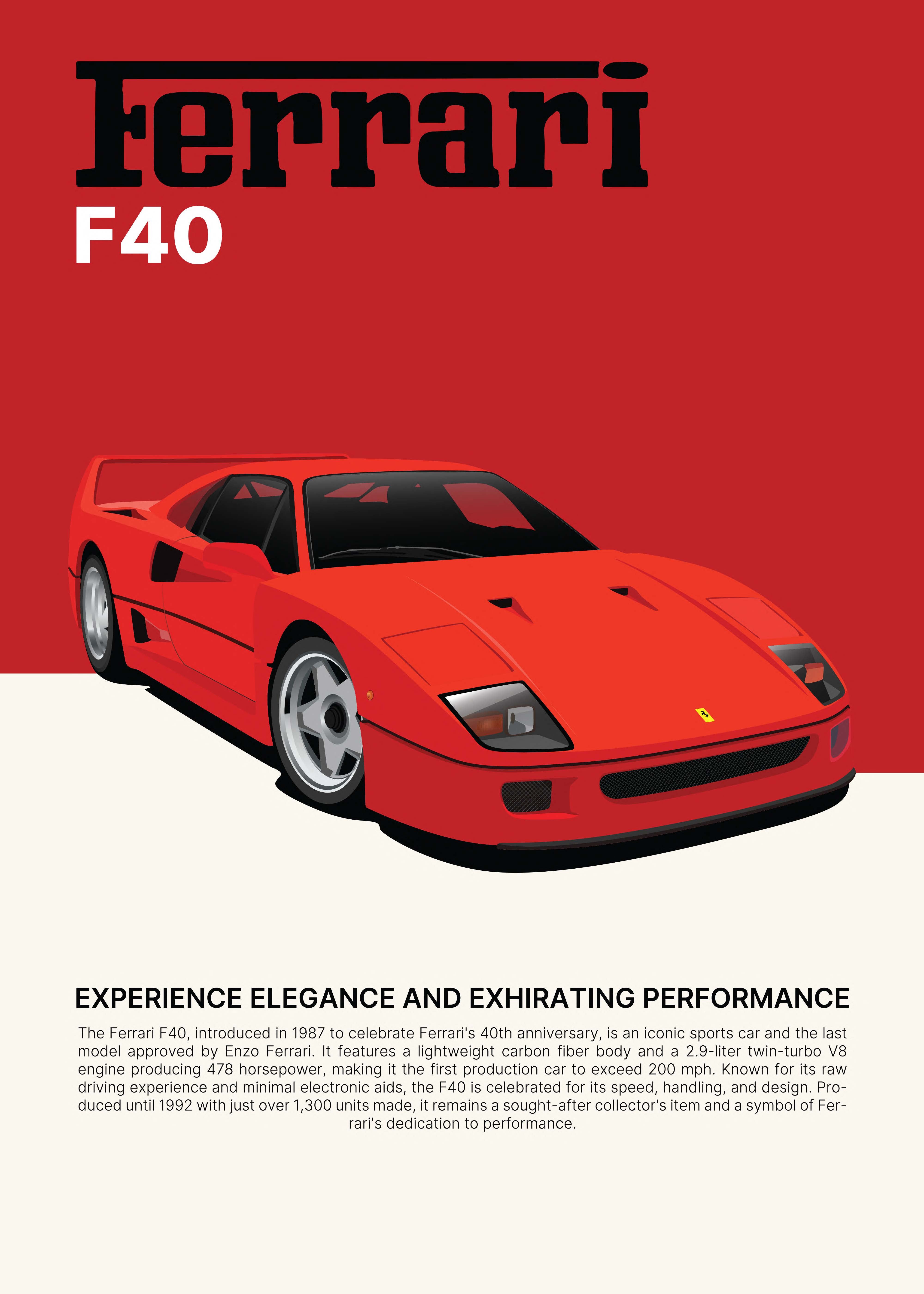 Handla Kanva "Ferrari F40" Poster online | Smidigt och enkelt på nätet - Merchsweden |